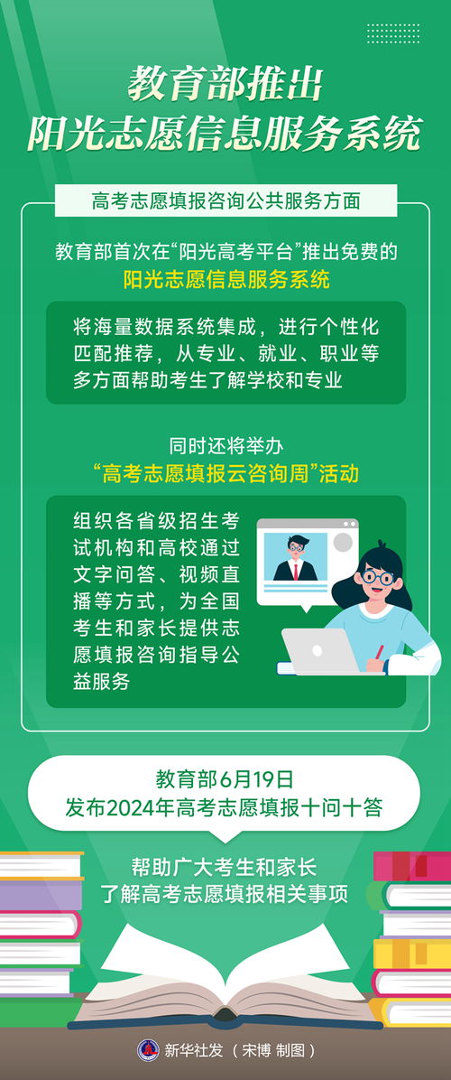 教育部推出陽光志愿信息服務(wù)系統(tǒng) 提供便捷信息咨詢服務(wù)