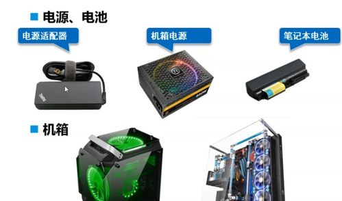 計(jì)算機(jī)硬件設(shè)備與手機(jī)軟硬件開(kāi)發(fā)的協(xié)同演進(jìn)與市場(chǎng)銷售策略